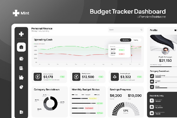 Ԥ��׷���Ǳ���