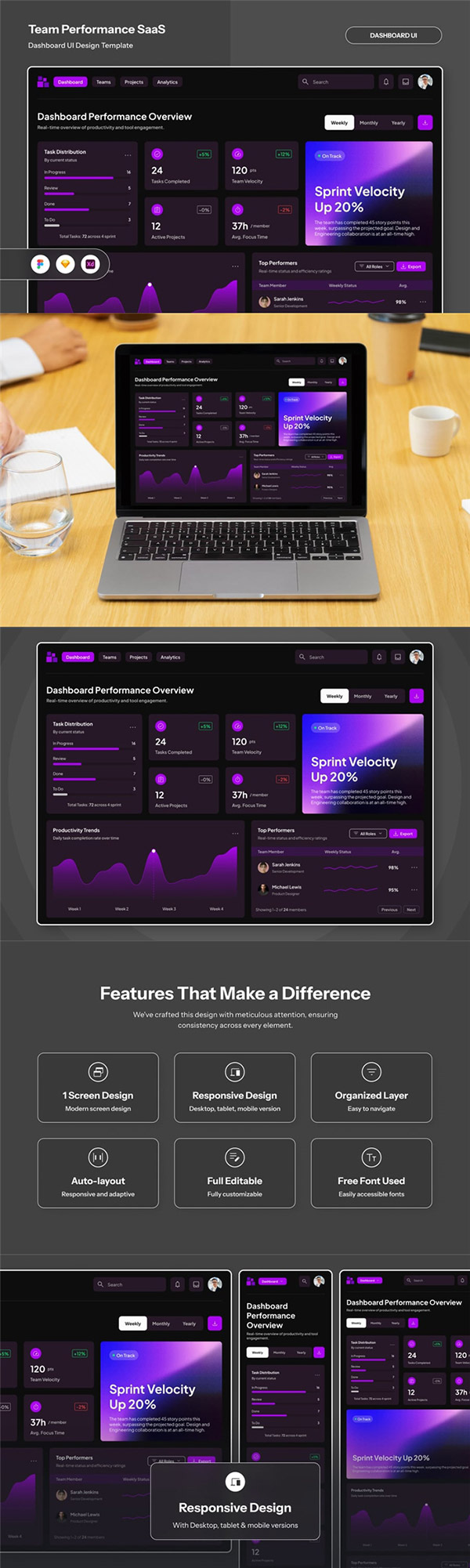 ��(j��)ЧSaaS�x����