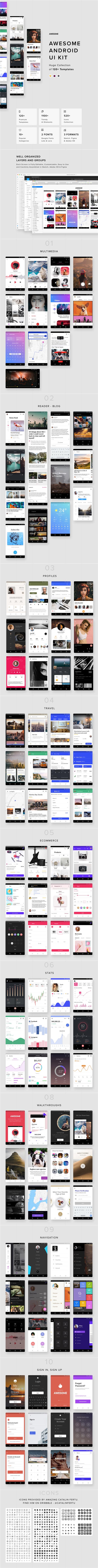 Androidģ