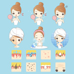 ��ͨŮ����������