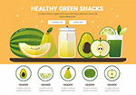 绿色健康水果