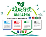 垃圾分类主题宣传橱窗