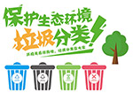 垃圾分类主题文化墙