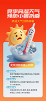 预防中暑指南海报
