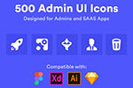 UID