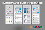 玻璃水杯元素信息图表