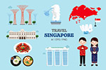 新加坡元素插画